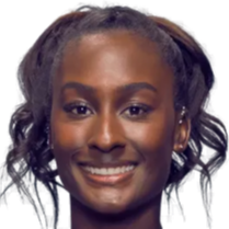 多次租借后 多次租借后