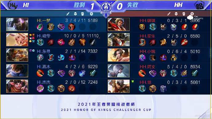 分并不是特 分并不是特