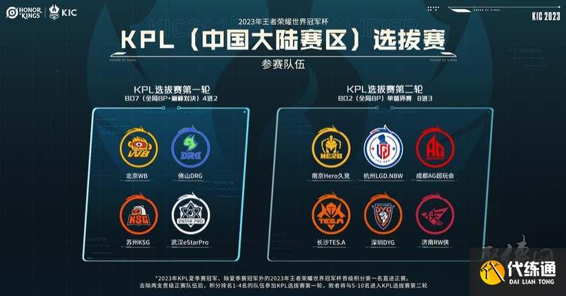 更好地推动 更好地推动