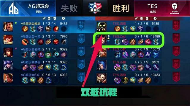 彻底掉下去 彻底掉下去