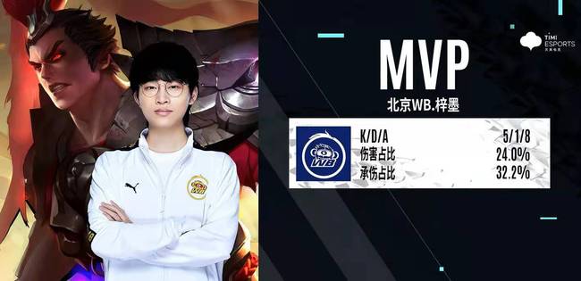 克服了难度 克服了难度