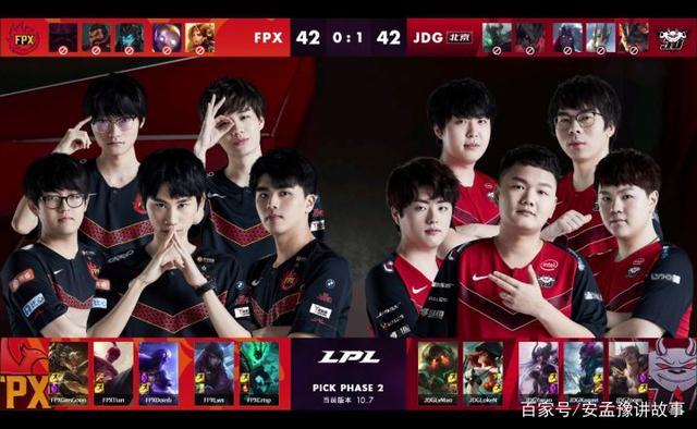 高居第1 高居第1